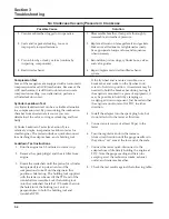 Preview for 27 page of Kohler Command CV17-750 Service Manual