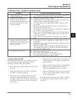 Preview for 41 page of Kohler Command CV17-750 Service Manual