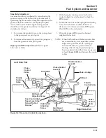 Preview for 65 page of Kohler Command CV17-750 Service Manual