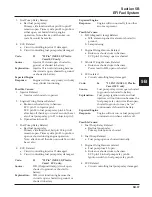 Preview for 104 page of Kohler Command CV17-750 Service Manual