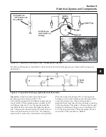 Preview for 121 page of Kohler Command CV17-750 Service Manual