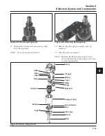 Preview for 149 page of Kohler Command CV17-750 Service Manual