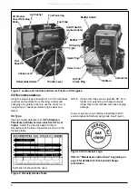 Предварительный просмотр 4 страницы Kohler Command Pro 10 Owner'S Manual