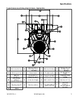 Предварительный просмотр 5 страницы Kohler Command Pro CH1000 Service Manual