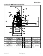 Предварительный просмотр 7 страницы Kohler Command Pro CH1000 Service Manual