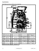 Предварительный просмотр 12 страницы Kohler Command Pro CH1000 Service Manual