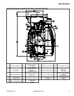 Предварительный просмотр 13 страницы Kohler Command Pro CH1000 Service Manual