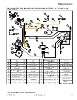 Предварительный просмотр 41 страницы Kohler Command Pro CH1000 Service Manual