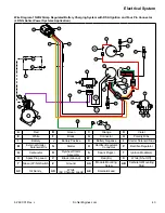 Предварительный просмотр 43 страницы Kohler Command Pro CH1000 Service Manual