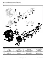 Предварительный просмотр 58 страницы Kohler Command Pro CH1000 Service Manual