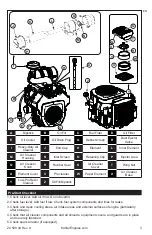 Предварительный просмотр 3 страницы Kohler Command PRO CH23 Owner'S Manual