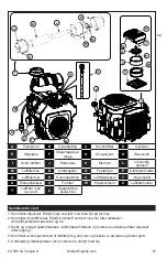 Предварительный просмотр 27 страницы Kohler Command PRO CH23 Owner'S Manual