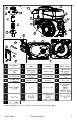 Предварительный просмотр 3 страницы Kohler Command PRO CH260 Owner'S Manual