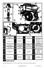 Предварительный просмотр 12 страницы Kohler Command PRO CH260 Owner'S Manual