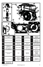 Предварительный просмотр 71 страницы Kohler Command PRO CH260 Owner'S Manual