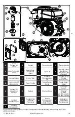 Предварительный просмотр 81 страницы Kohler Command PRO CH260 Owner'S Manual