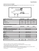 Preview for 11 page of Kohler Command PRO CH260 Service Manual