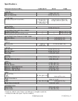 Preview for 12 page of Kohler Command PRO CH260 Service Manual