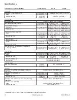 Preview for 14 page of Kohler Command PRO CH260 Service Manual