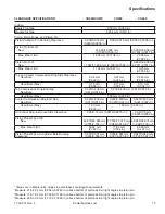 Preview for 15 page of Kohler Command PRO CH260 Service Manual