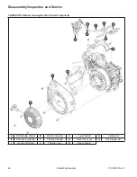 Preview for 46 page of Kohler Command PRO CH260 Service Manual