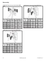 Preview for 70 page of Kohler Command PRO CH260 Service Manual