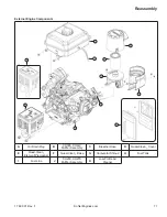 Preview for 71 page of Kohler Command PRO CH260 Service Manual