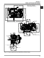 Предварительный просмотр 15 страницы Kohler Command PRO CH270 Service Manual