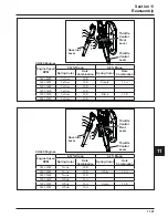 Предварительный просмотр 119 страницы Kohler Command PRO CH270 Service Manual