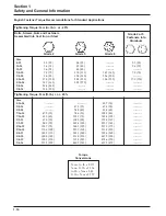 Предварительный просмотр 20 страницы Kohler Command PRO CH749 Service Manual