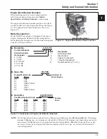 Предварительный просмотр 7 страницы Kohler Command PRO CS Service Manual