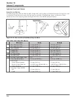 Предварительный просмотр 118 страницы Kohler Command PRO CS Service Manual