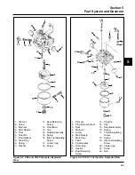 Предварительный просмотр 39 страницы Kohler COMMAND PRO CS10 Service Manual