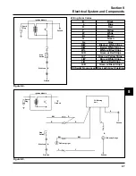 Предварительный просмотр 61 страницы Kohler COMMAND PRO CS10 Service Manual