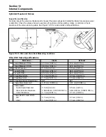 Предварительный просмотр 112 страницы Kohler COMMAND PRO CS10 Service Manual