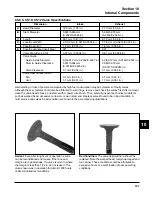 Предварительный просмотр 113 страницы Kohler COMMAND PRO CS10 Service Manual