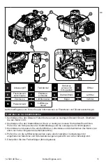 Предварительный просмотр 11 страницы Kohler Command Pro CV173 Owner'S Manual