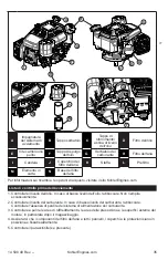 Предварительный просмотр 35 страницы Kohler Command Pro CV173 Owner'S Manual