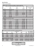 Preview for 14 page of Kohler Command PRO CV26 Service Manual