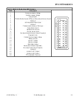 Preview for 63 page of Kohler Command PRO CV26 Service Manual