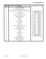 Preview for 65 page of Kohler Command PRO CV26 Service Manual