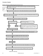 Preview for 84 page of Kohler Command PRO CV26 Service Manual