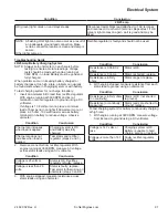 Preview for 91 page of Kohler Command PRO CV26 Service Manual