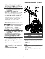 Preview for 103 page of Kohler Command PRO CV26 Service Manual