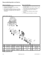 Preview for 104 page of Kohler Command PRO CV26 Service Manual