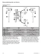 Preview for 106 page of Kohler Command PRO CV26 Service Manual