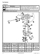 Предварительный просмотр 22 страницы Kohler Command PRO CV682 Service Manual