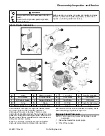 Предварительный просмотр 41 страницы Kohler Command PRO CV682 Service Manual