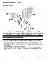 Предварительный просмотр 44 страницы Kohler Command PRO CV682 Service Manual