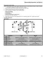 Предварительный просмотр 45 страницы Kohler Command PRO CV682 Service Manual